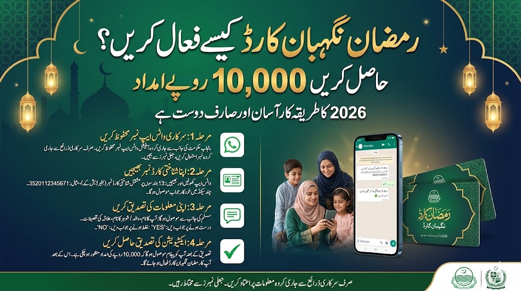 Activate Your Ramzan Nigheban Card 1