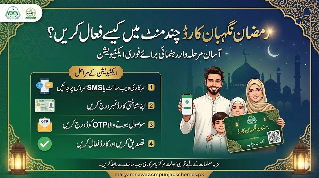 Activate Your Ramzan Nigheban Card