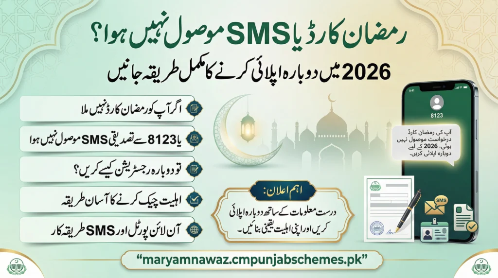 Ramzan Card Or SMS Not Received